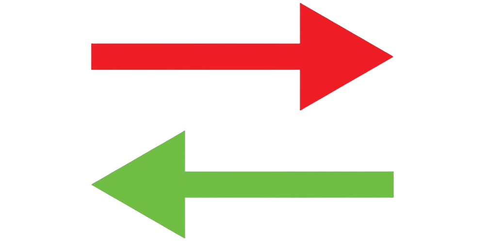 Breite Guide